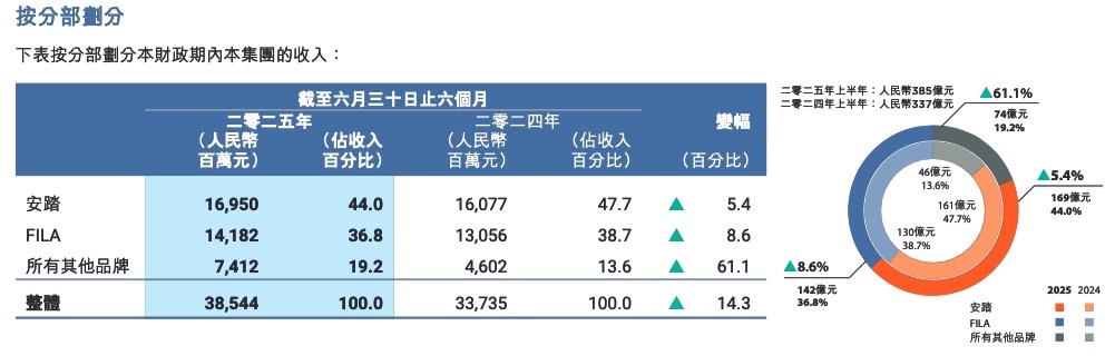 cn, 新高 cn, 新高