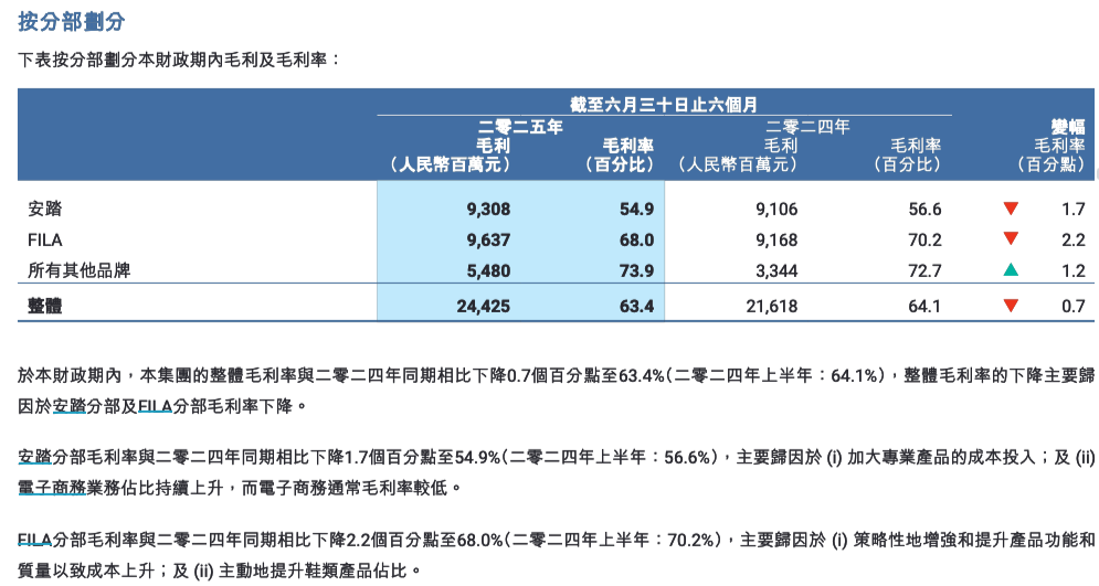LA将进一, 这部分业务, 在大中华区 LA将进一, 这部分业务, 在大中华区
