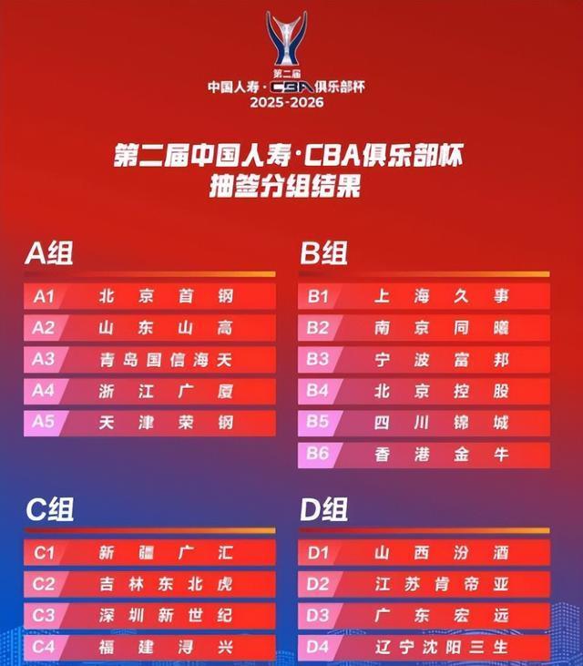 看来四川金 看来四川金