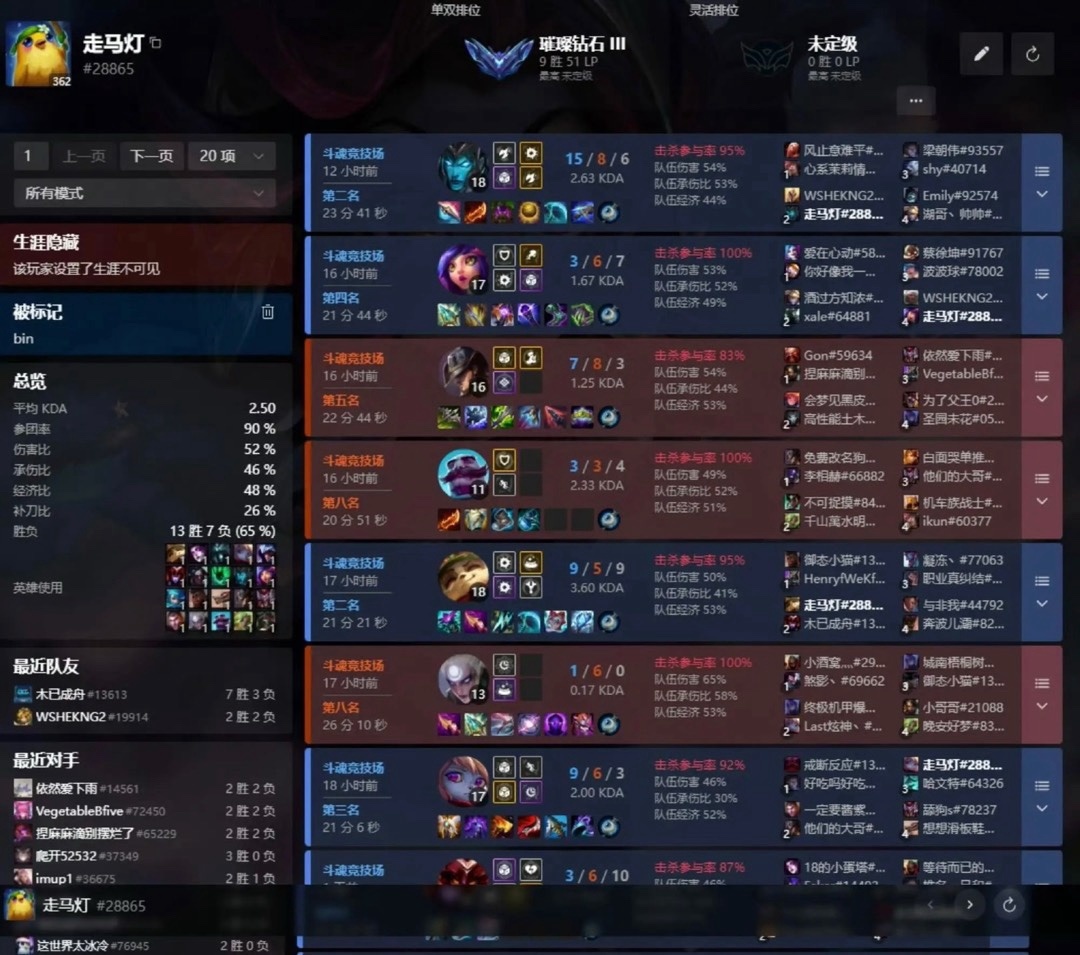 数的玩家对, 的每一个人, 当中