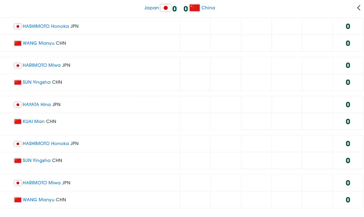 参赛日本女, 桥本帆乃香 参赛日本女, 桥本帆乃香